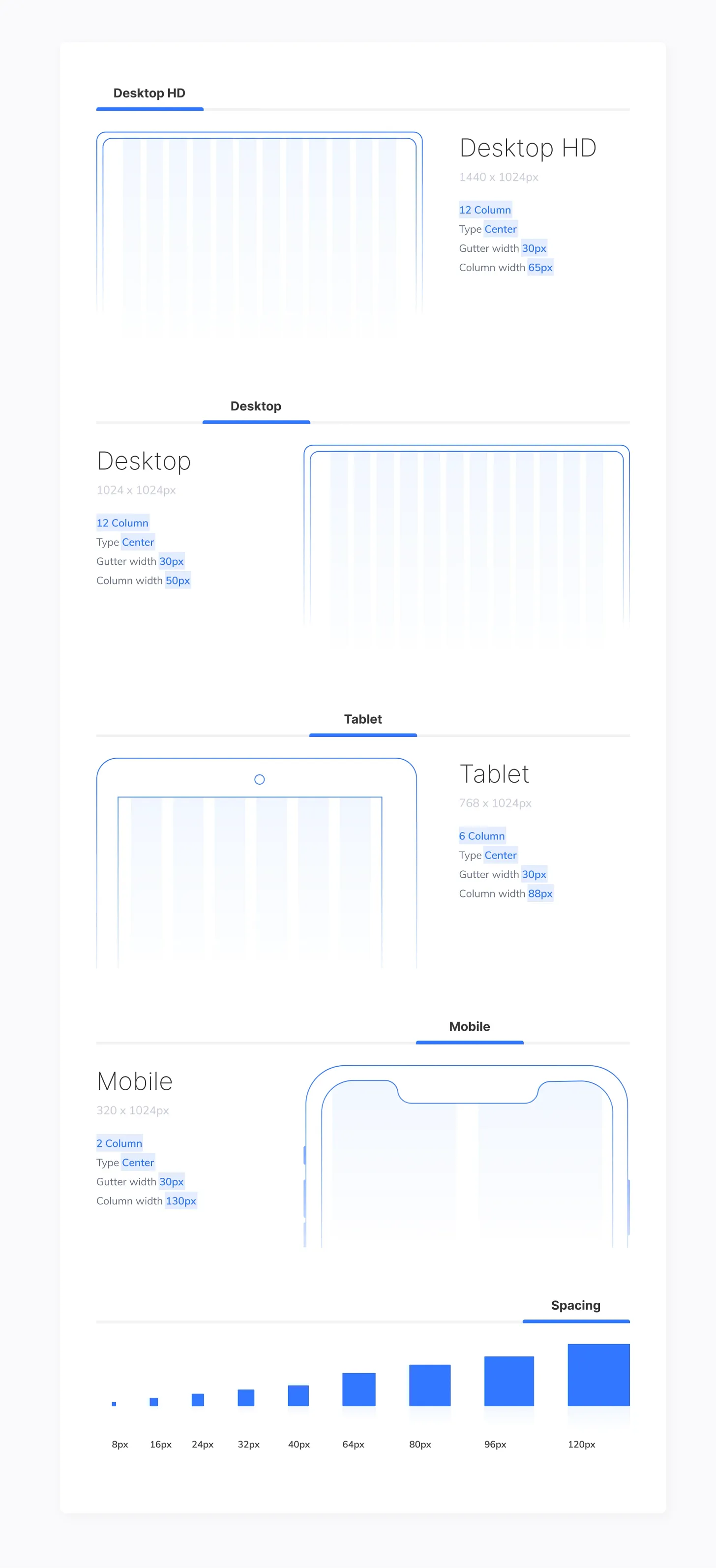 Build a System, Not Just Pages
