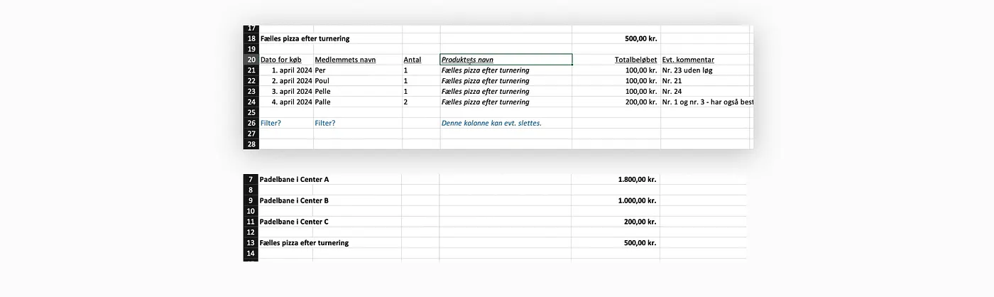 From Spreadsheet to Product