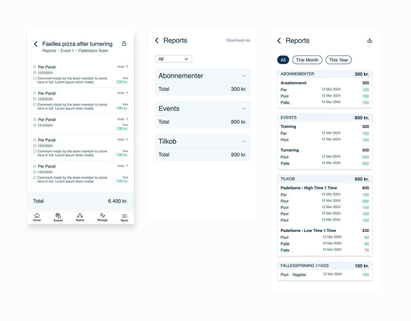 Reports Coaches Can Use